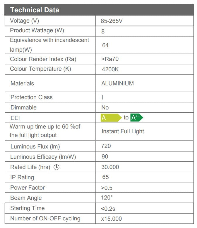 LED Garden Lamp - 4200K, 8W - Up & Down Lighting for Outdoor Spaces